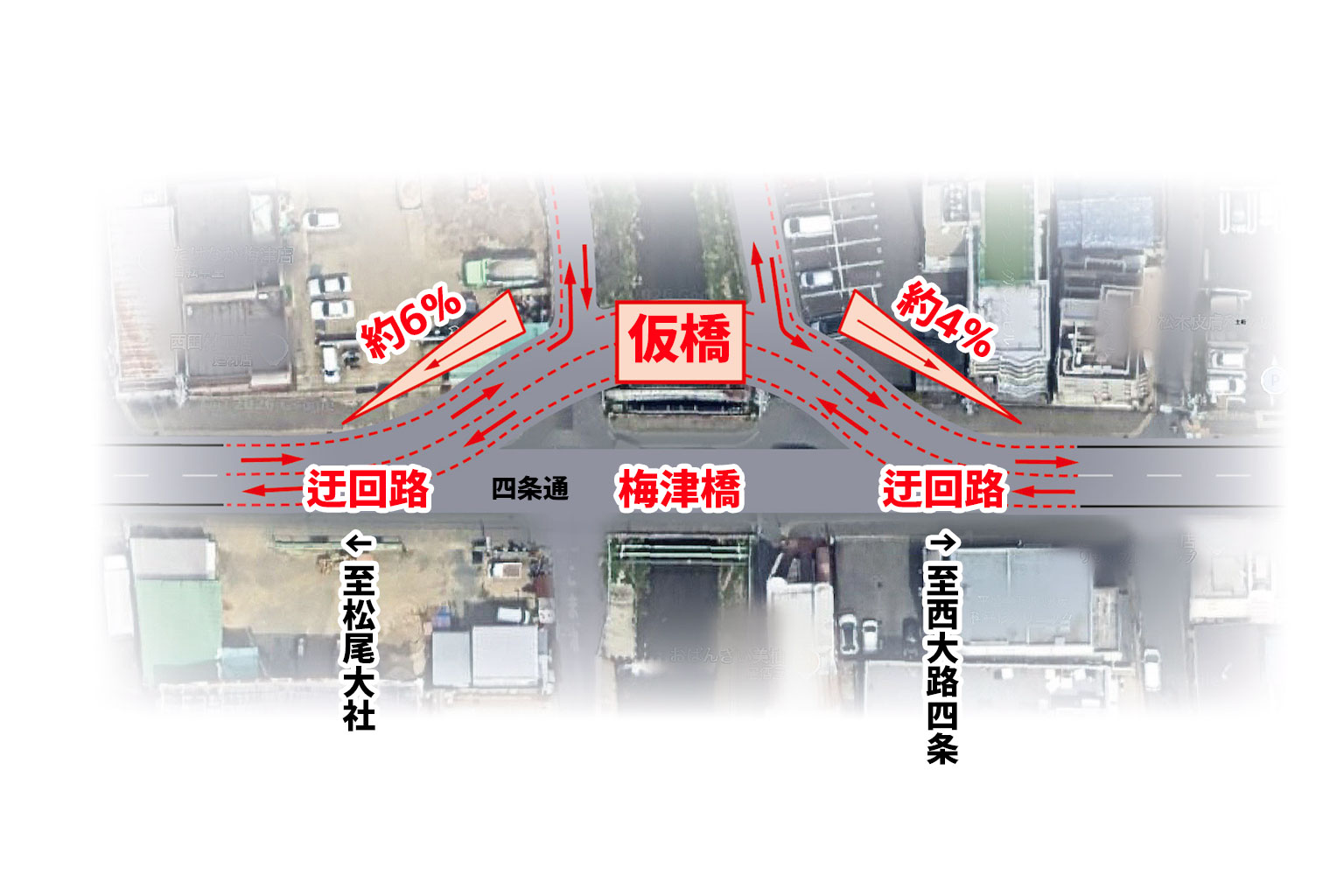 梅津橋 仮橋工事イメージ